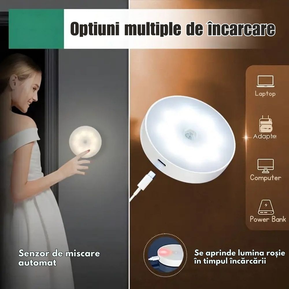 Lumina de perete LED cu senzor de mișcare, reincarcabila prin USB