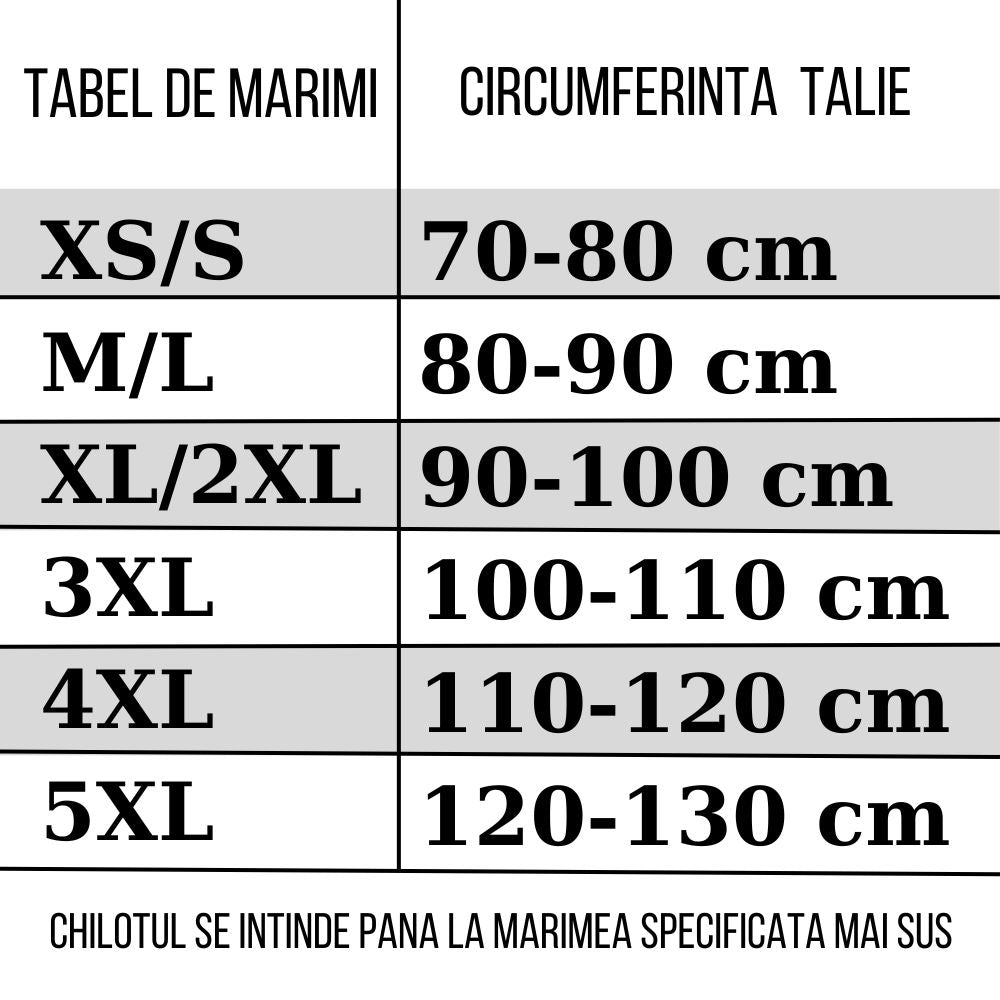 Chilot Modelator Pentru Abdomen, Compresie Mare Pentru Aplatizarea Burticii, Talie Inalta