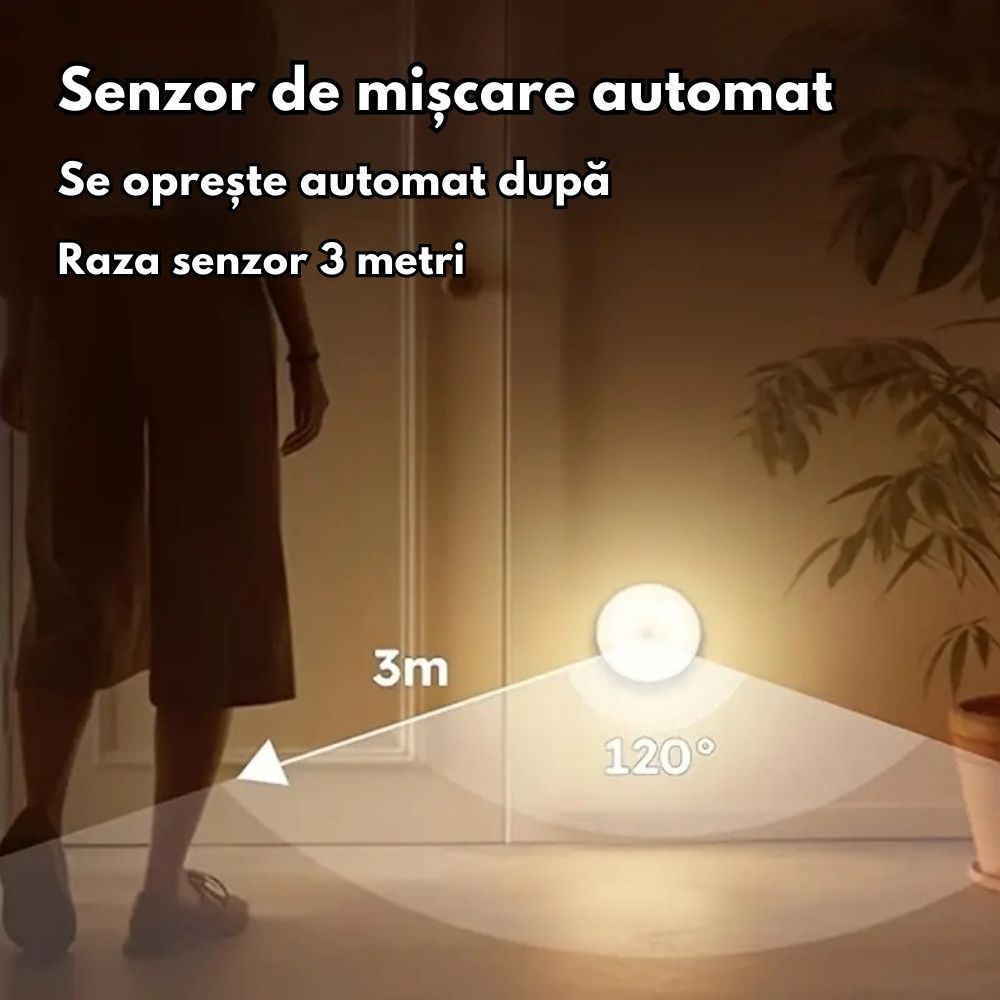 Lumina de perete LED cu senzor de mișcare, reincarcabila prin USB
