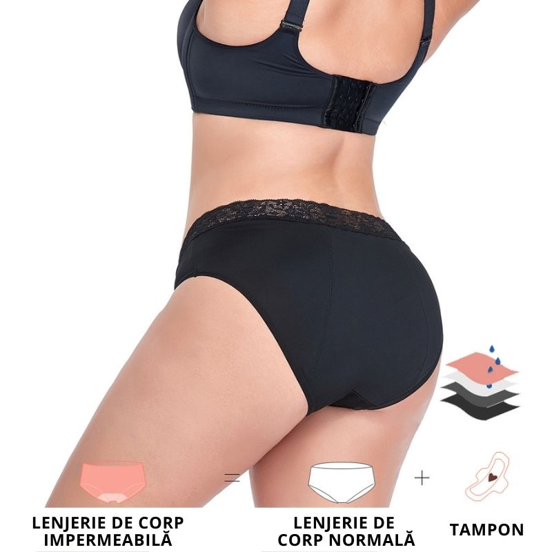 111 Chiloti menstruali si incontinenta urinara Flux