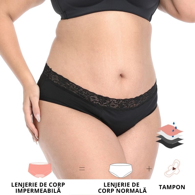 111 Chiloti menstruali si incontinenta urinara Flux
