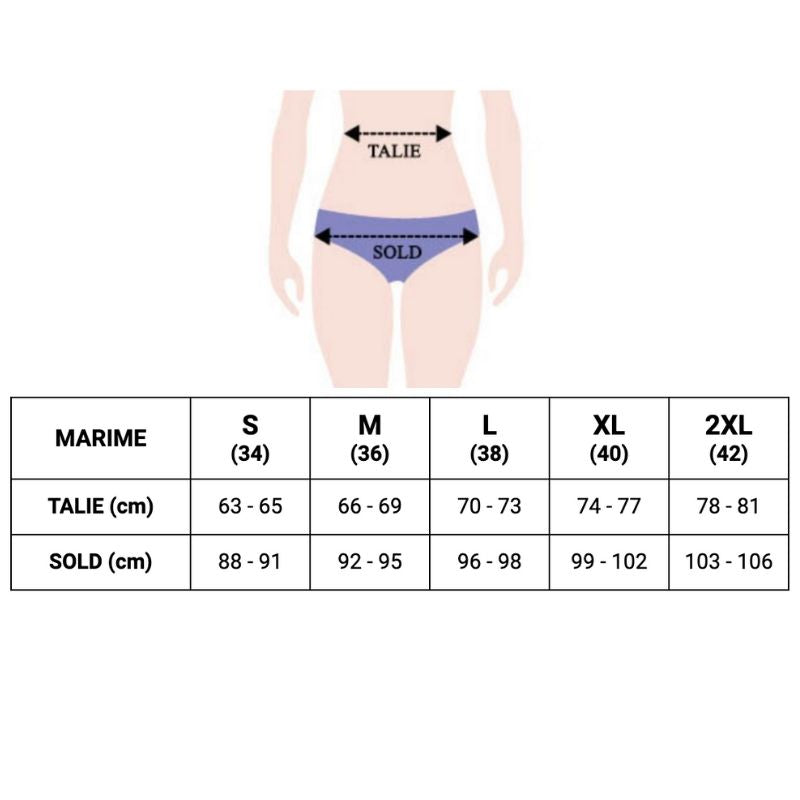 111 Chiloti menstruali si incontinenta urinara Flux