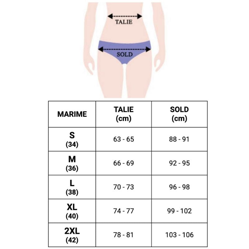 113 Chiloti menstruali si incontinenta urinara CONFORT