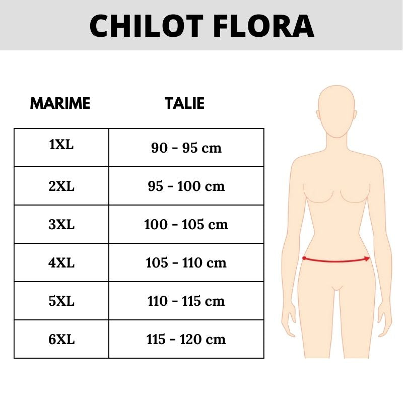 124 Set Sutien + Chilot Flora