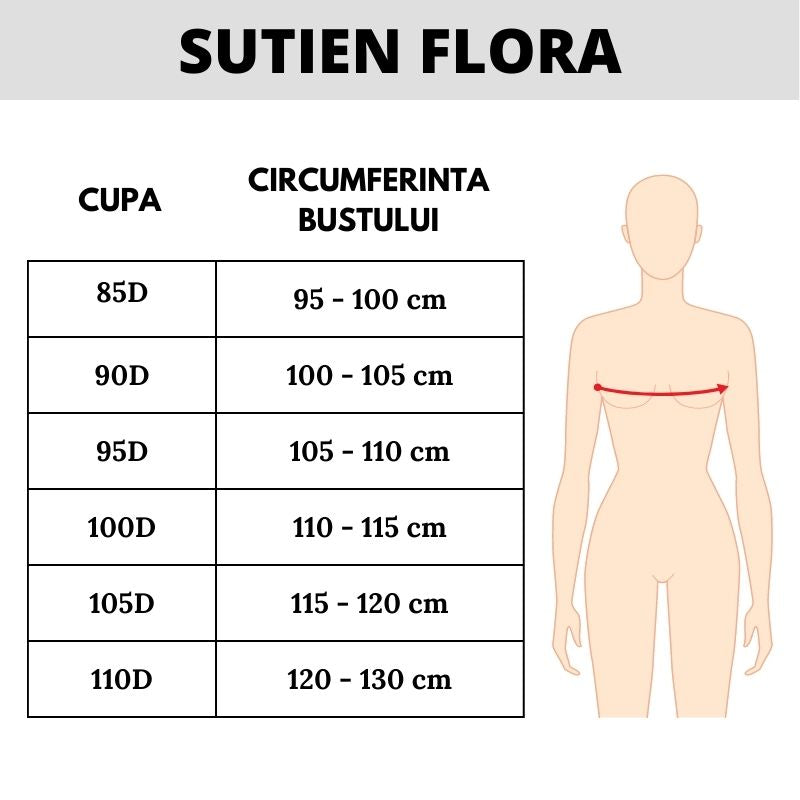 124 Set Sutien + Chilot Flora