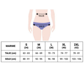 111 Chiloti menstruali si incontinenta urinara Flux